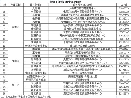 2021年427號信息3.jpg 2021年427號信息3.jpg